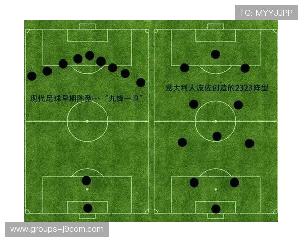 全面解析现代足球进攻规则与多维战术体系深度实用指南全面化研究